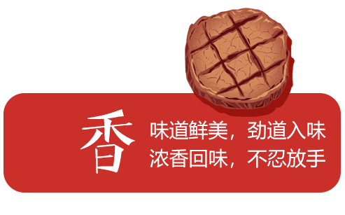 描述